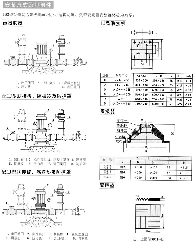 IRG型熱水循環(huán)泵,IRG型,熱水循環(huán)泵,熱水管道泵,IRG熱水管道泵